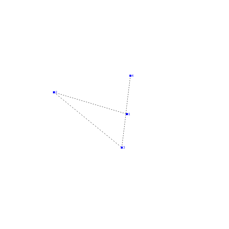 Flugauswertung